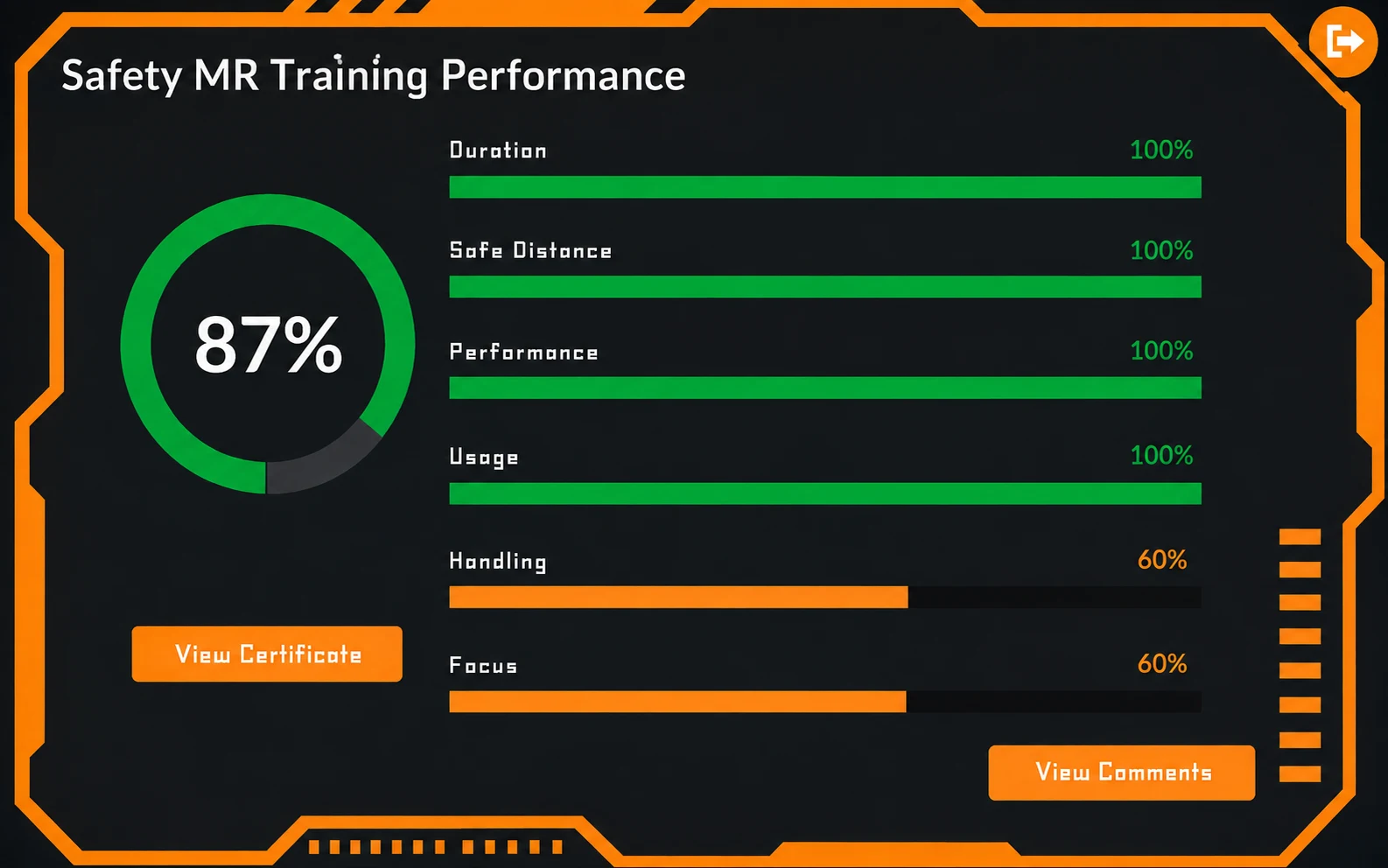 Example performance report from a FireSafeX training session